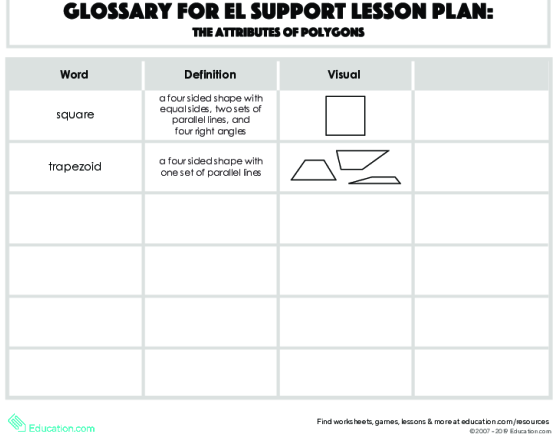 Geometry glossary resource for elementary students studying shape names and characteristics A glossary page showing geometric shape definitions and vocabulary terms for third grade students learning to identify and name shapes and their attributes