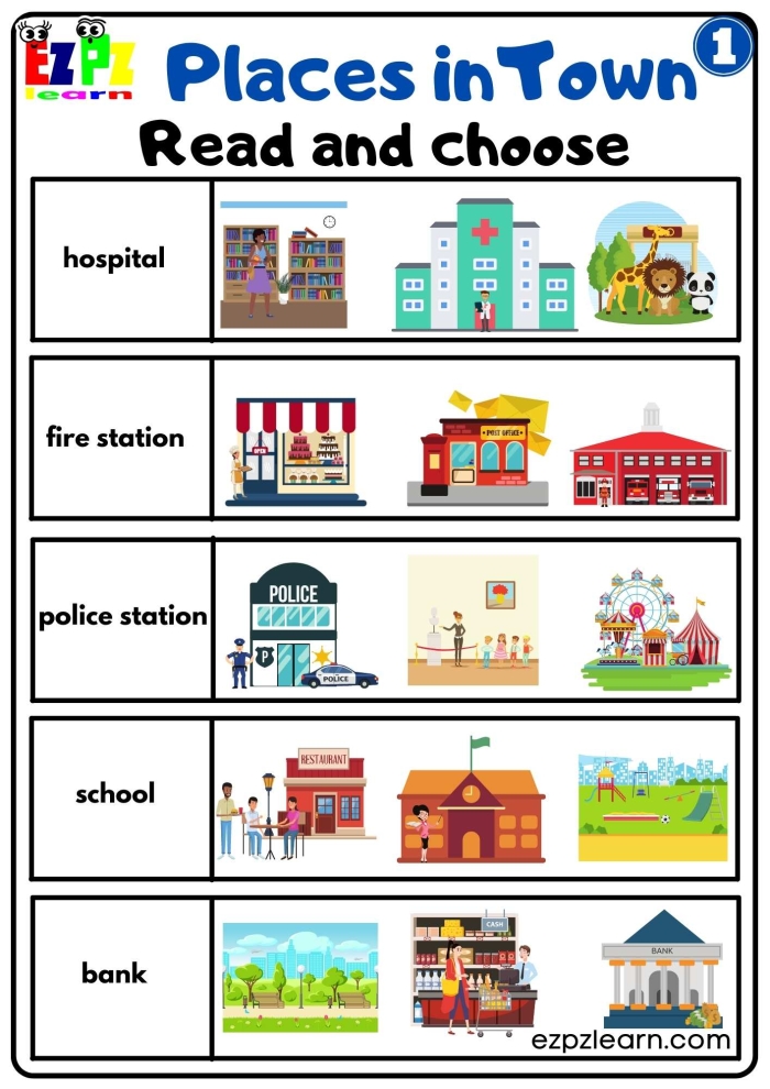Shapes in Pictures: My Kind of Town - Identify Geometric Shapes in City Scene Worksheet 17 First grade worksheet showing a colorful city scene with various geometric shapes hidden throughout buildings and street elements for students to identify and circle