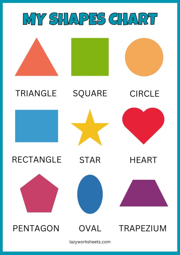 Identifying Shapes Hidden in a Town Picture Activity A colorful town scene with buildings, windows, and street elements where children can identify and circle various geometric shapes