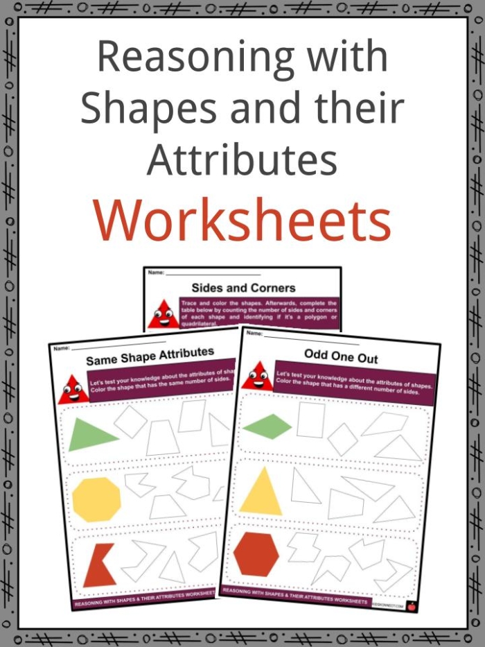 EL Support Glossary: Identifying and Describing Shapes and Their Properties Third grade geometry glossary page showing shape names and their defining attributes for English language learners