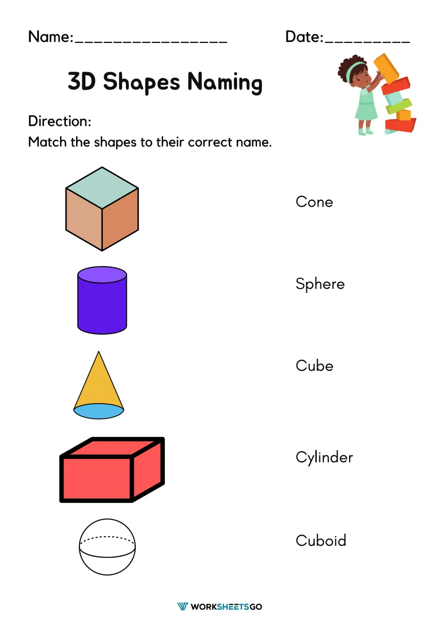 Naming Shapes and their Attributes reference guide for elementary students Third grade geometry glossary showing shape names and their attributes for English language learners