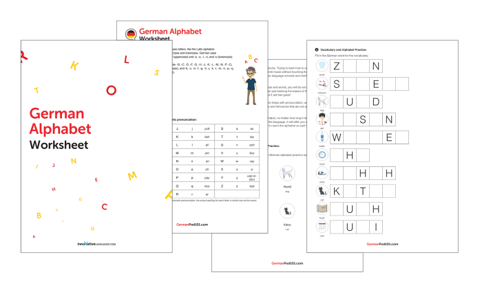 First Grade German Alphabet worksheet for practicing letter sounds in a fun geography-themed activity