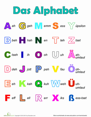 First grade child practicing the German alphabet on a colorful worksheet