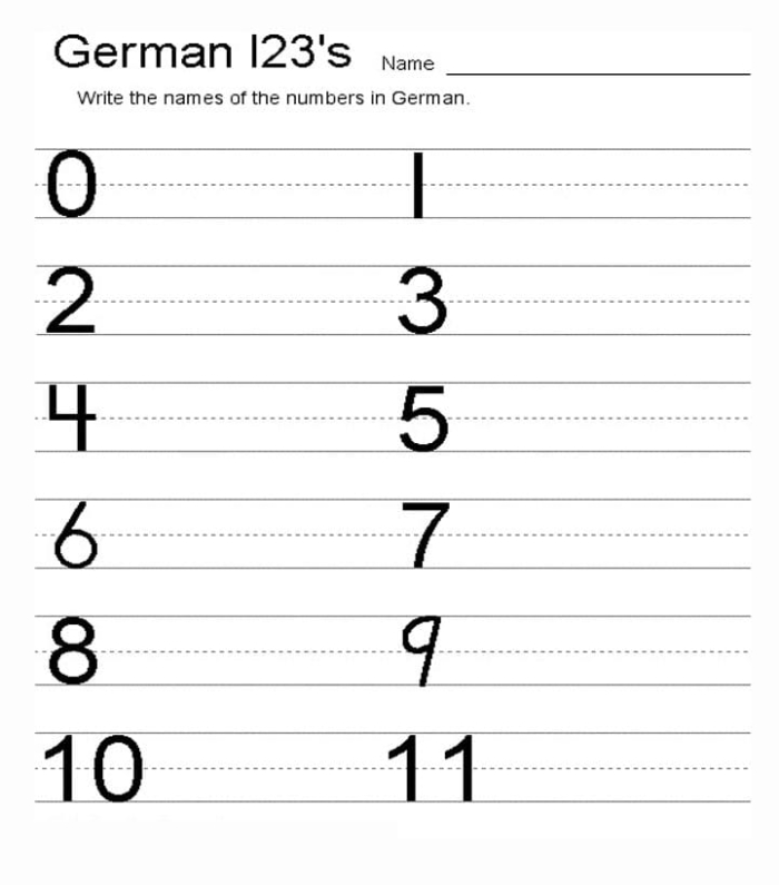 First Grade German Numbers worksheet focusing on fractions for early learners