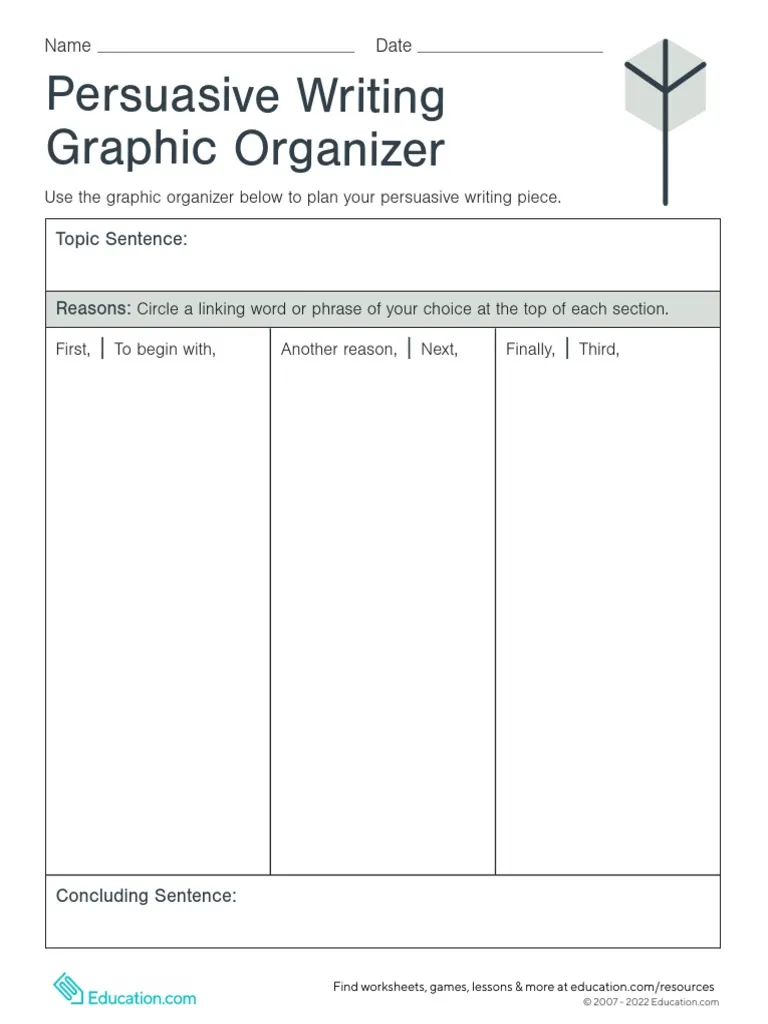 Persuasive Writing Worksheet Template for Young Writers Grade 3 Third grade persuasive writing graphic organizer template showing sections for topic sentence, supporting reasons, and conclusion