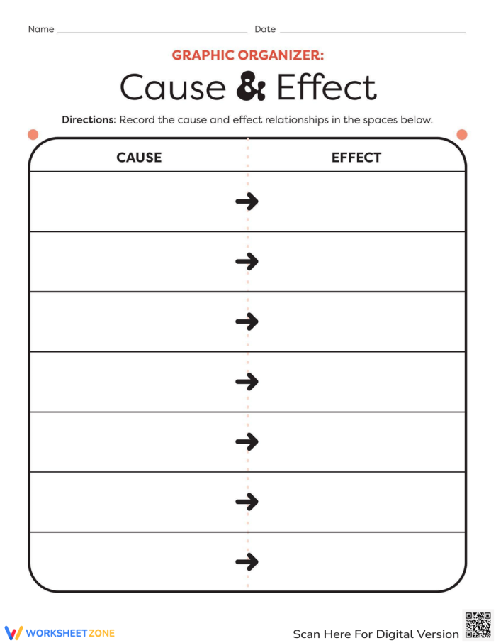 Graphic organizer illustrating cause and effect concepts for third-grade French learners