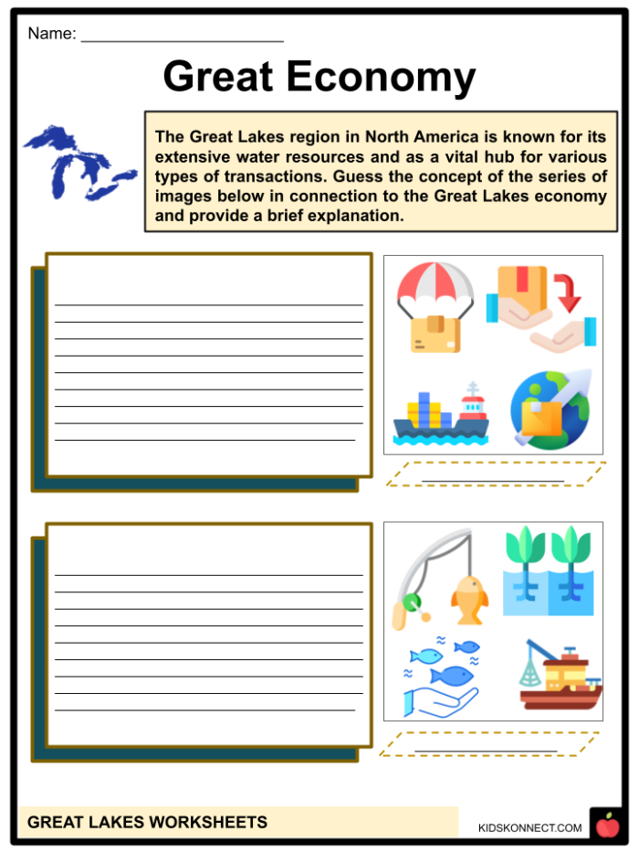 Second grade worksheet featuring trivia questions about the 5 Great Lakes including Superior, Michigan, Huron, Erie, and Ontario