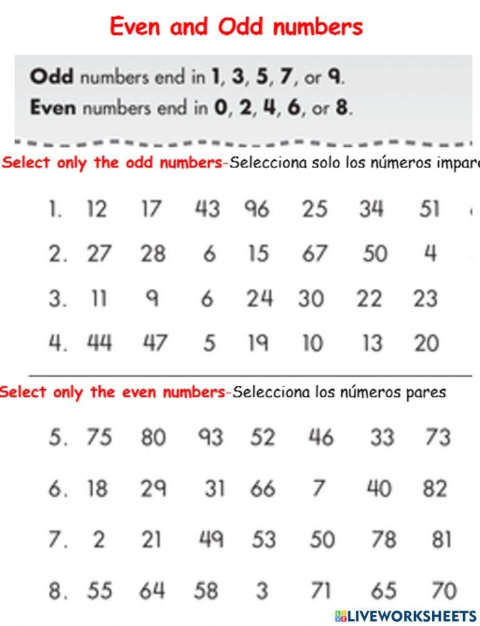 Odd and Even Numbers Grouping Worksheet for Grade 1 Worksheet illustrating the grouping of objects to identify odd and even numbers for first graders