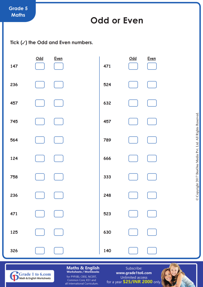 Grouping Objects: Odd and Even Numbers Worksheet for First Grade Math Worksheet illustrating the grouping of objects into odd and even numbers for 1st graders