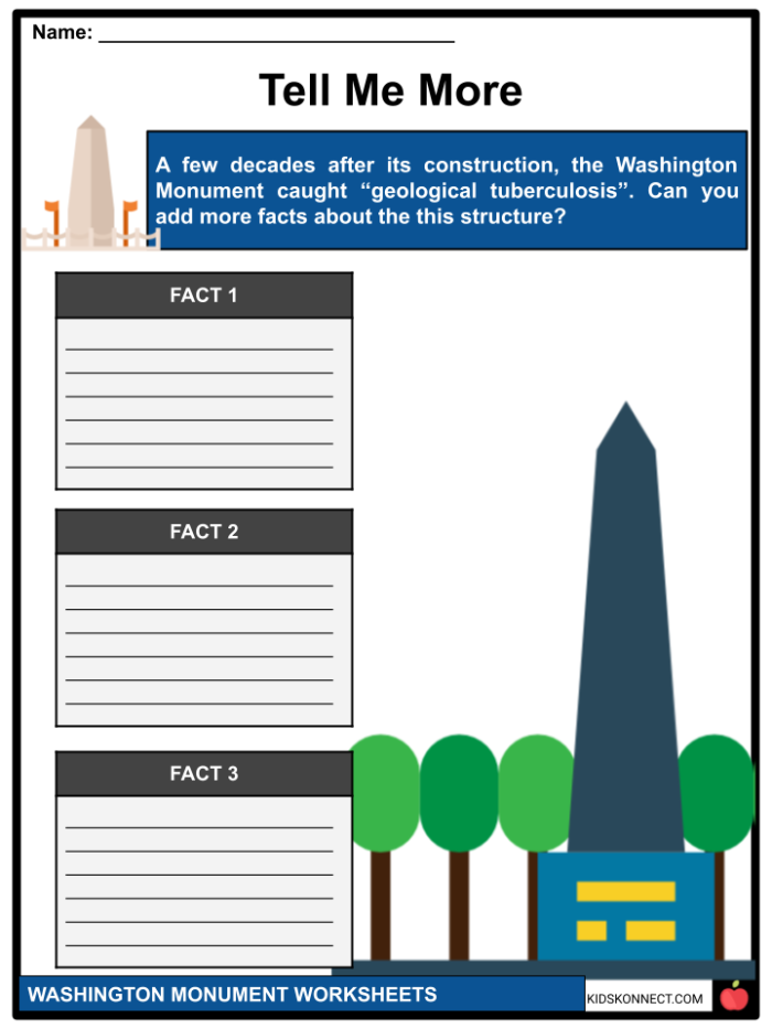 First Grade Washington Monument Model worksheet featuring a paper craft activity