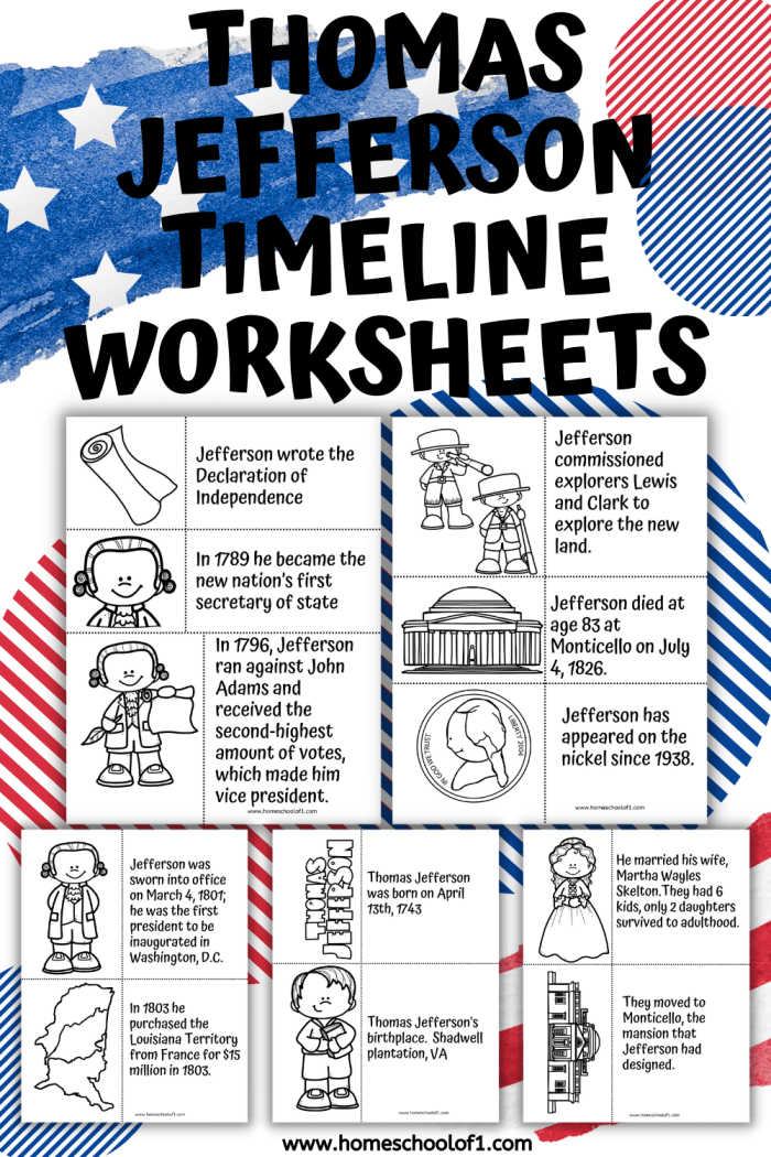 Worksheet on Harlem Renaissance ideas for third grade phonics learners, image 18 Third grade phonics worksheet about the Harlem Renaissance and its notable artists