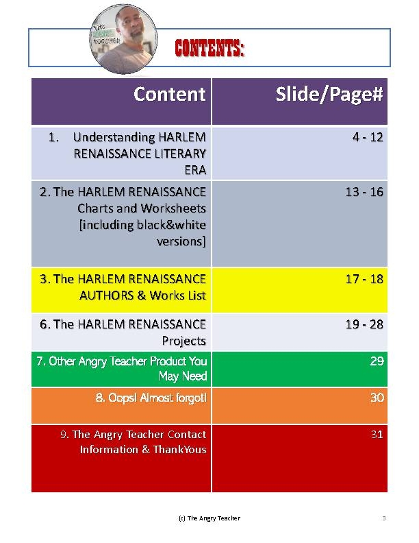Worksheet titled Ideas of The Harlem Renaissance for young learners focusing on famous artists and cultural history Third grade phonics worksheet exploring key concepts of the Harlem Renaissance