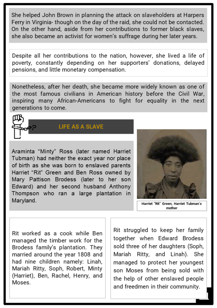 Explore the life and legacy of Harriet Tubman through this engaging worksheet Harriet Tubman worksheet for third graders focusing on time and money concepts