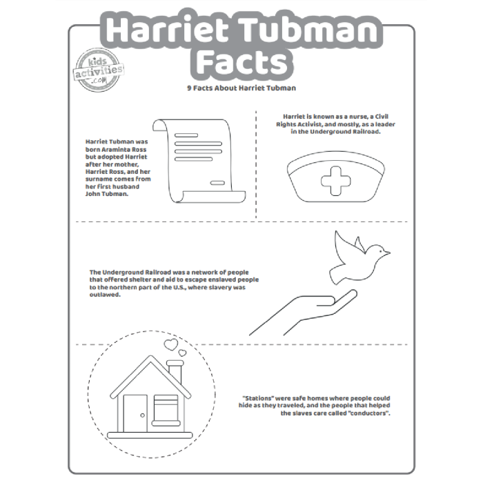 Explore the life of Harriet Tubman, an inspiring American hero dedicated to helping others Harriet Tubman worksheet for third graders focusing on time and money concepts