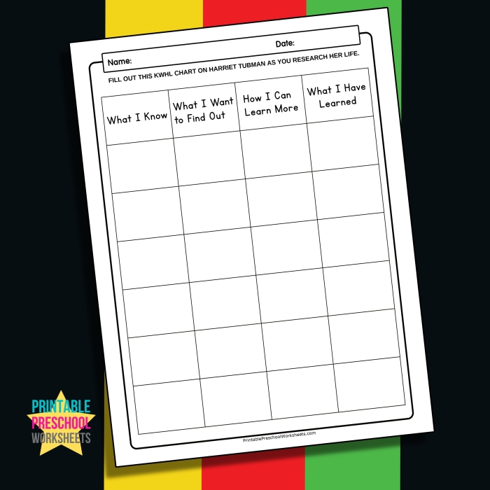 Explore the life and legacy of Harriet Tubman through this engaging educational resource Harriet Tubman worksheet for third graders focusing on time and money concepts