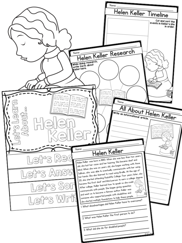 Worksheet featuring a short biography of Helen Keller for third-grade students