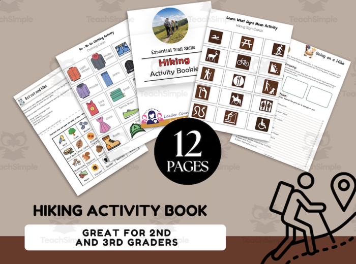 Pictograph illustrating the hiking activities of Eric and his friends for the month, suitable for counting exercises. Hiking Buddies Pictograph worksheet for second graders to analyze data.