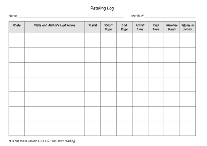 Weekday reading log template for fourth graders focused on history topics Fourth Grade student filling out a history reading log worksheet for weekdays