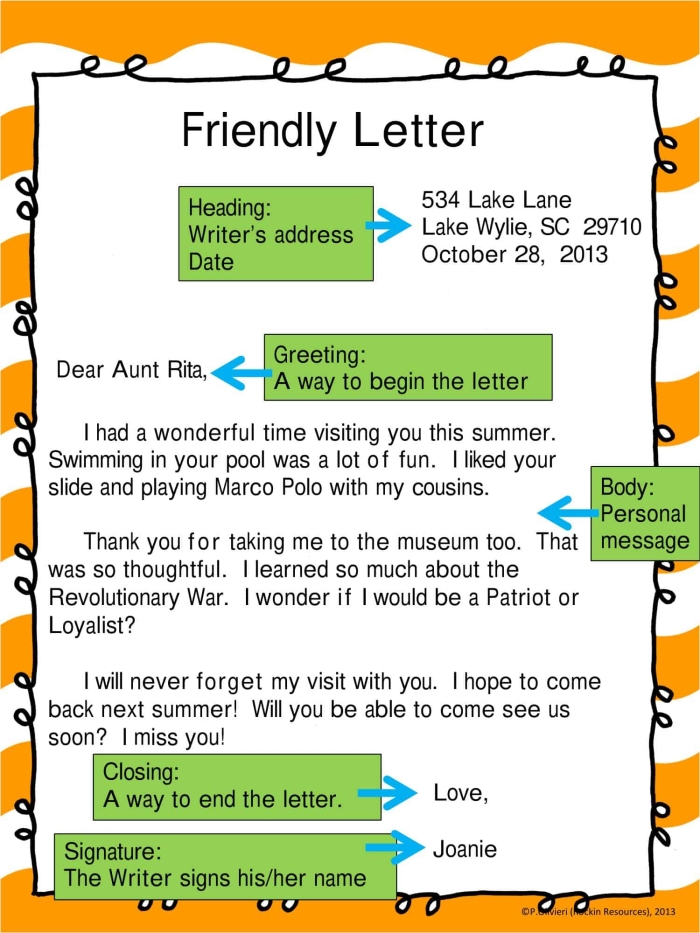 How to Write a Friendly Letter worksheet for Fourth Grade