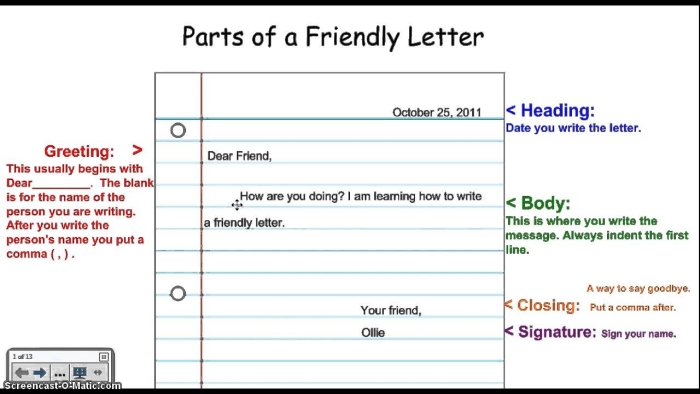 How to Write a Friendly Letter worksheet for Fourth Grade