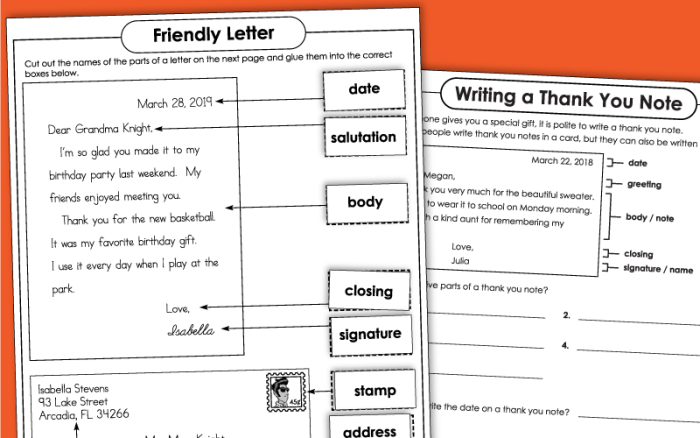 How to Write a Friendly Letter worksheet for Fourth Grade