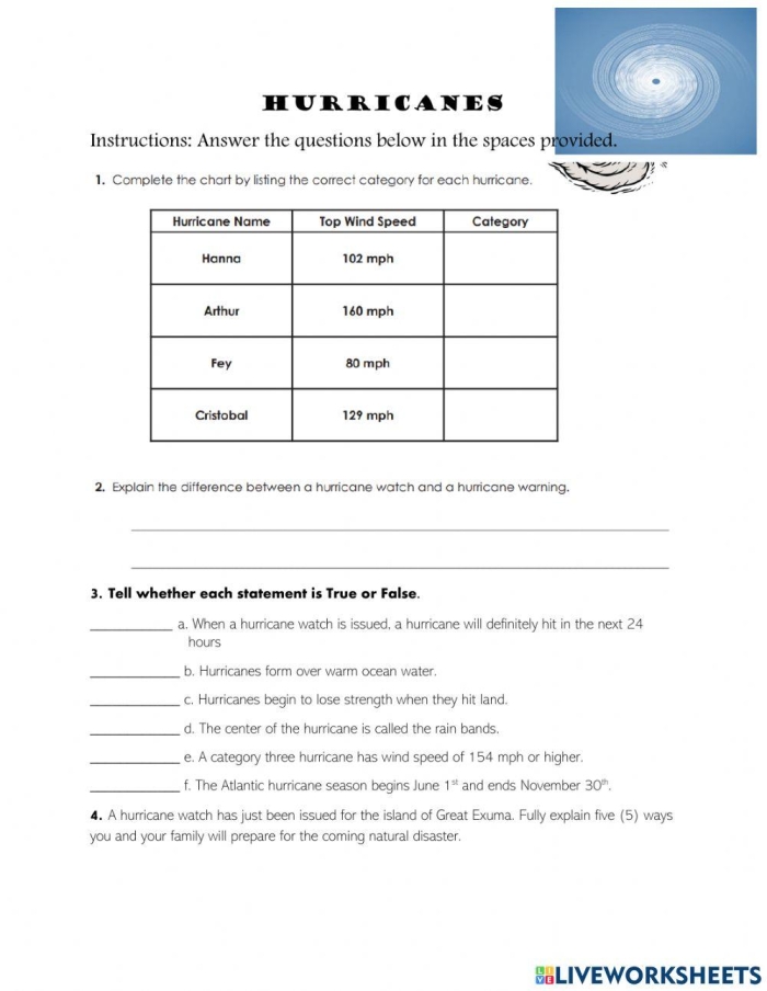 Fifth grade worksheet about hurricanes featuring a sentence with Dorothy and a hurricane