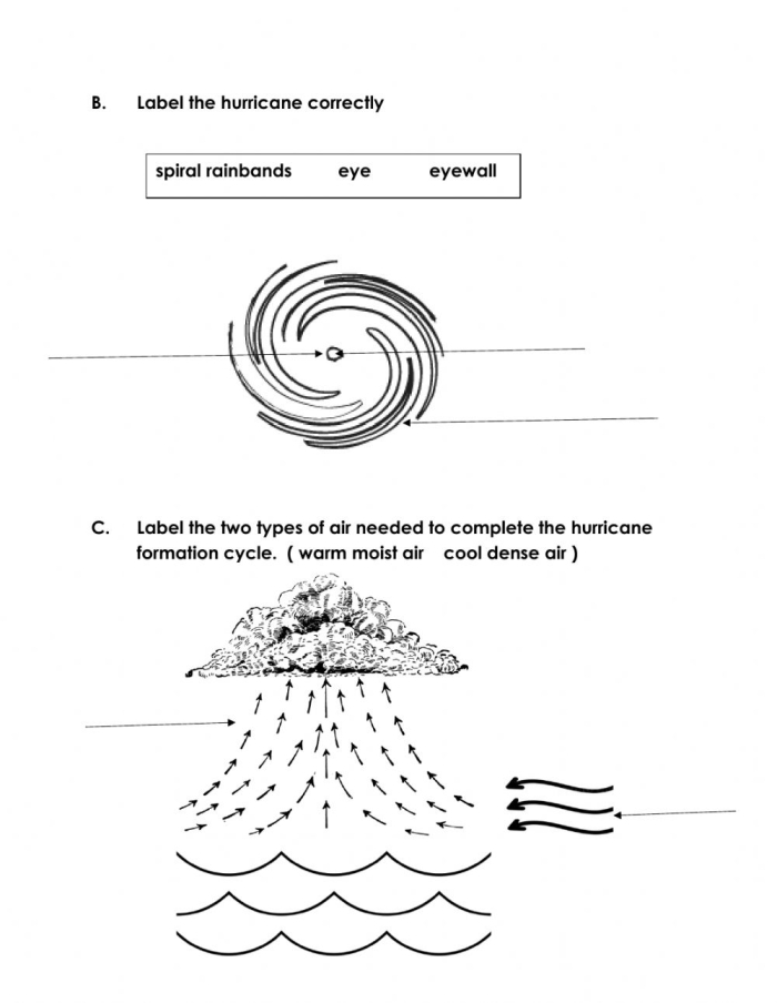 Fifth grade worksheet about hurricanes featuring a story involving Dorothy and a storm