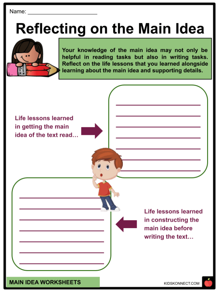 Worksheet for identifying supporting details about the sun for third graders
