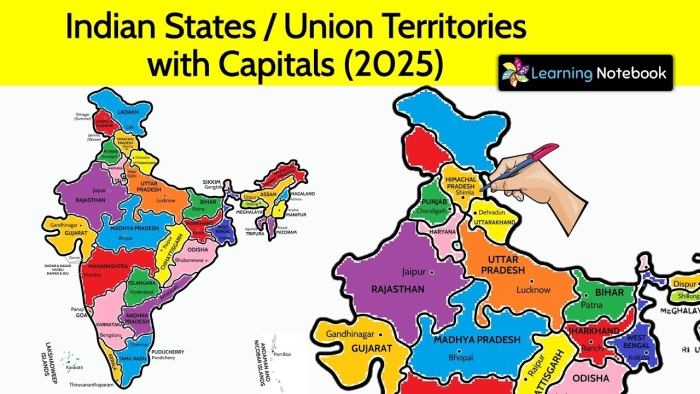 Map of India highlighting states, union territories, and their capitals for educational use
