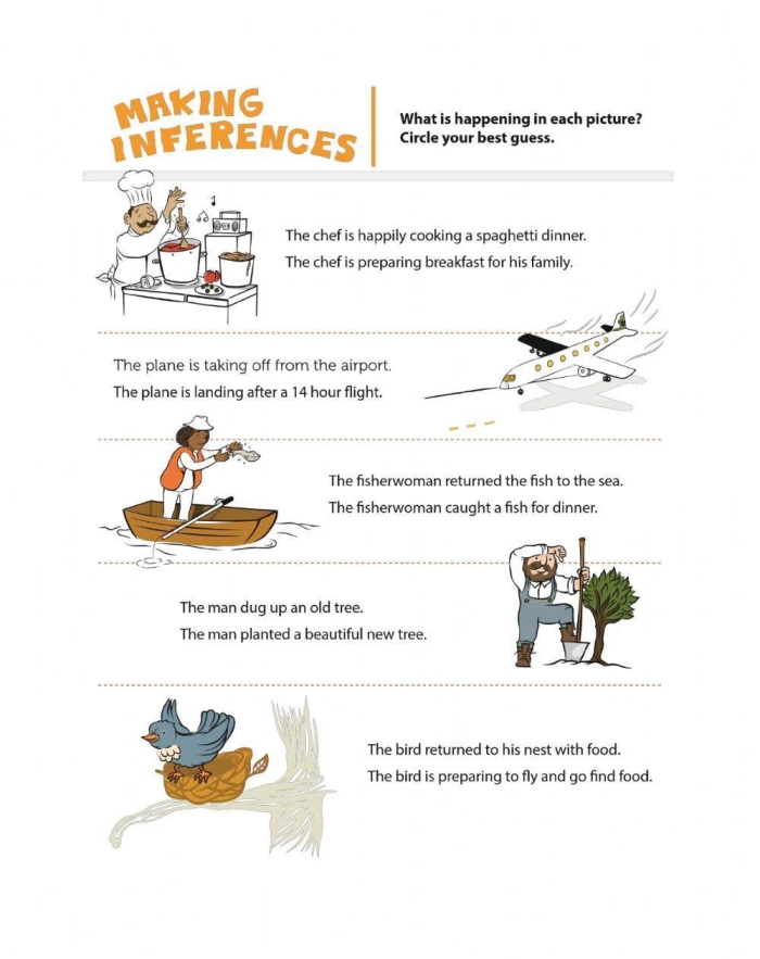 Practice drawing conclusions with the Make Your Own Inferences 2 worksheet for grade 2 readers Second Grade Make Your Own Inferences 2 worksheet for reading comprehension practice