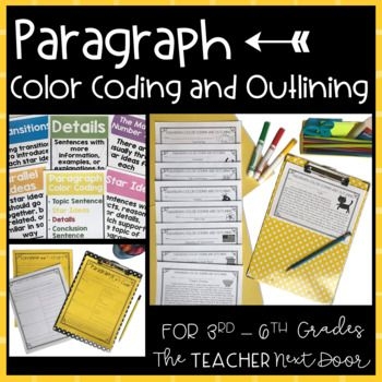 Color coding an informative paragraph worksheet for third graders example 7 Third grade students using a color code the paragraph worksheet to identify parts of an informative text
