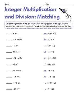 Worksheet illustrating integer operations designed for seventh-grade learners Integer Multiplication and Division Rules worksheet for seventh-grade students enhancing their math skills