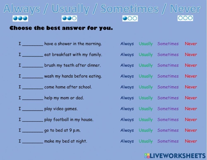 Seventh grade worksheet on integer operations with always, sometimes, never questions