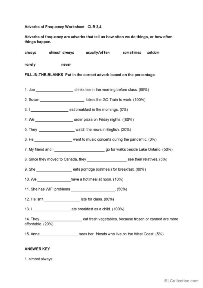 Seventh grade math worksheet focused on integer operations in time and money