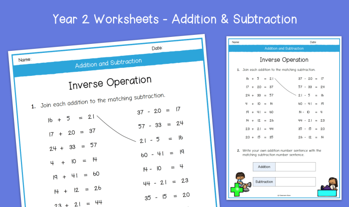 Inverse subtraction practice worksheet for young learners problem solving skills First Grade worksheet for practicing inverse subtraction with missing numbers