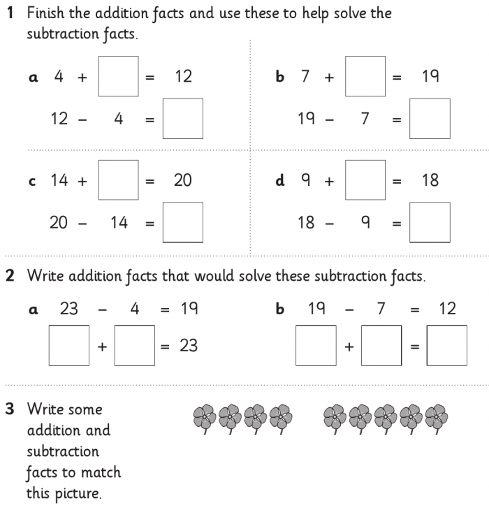 Worksheet for practicing subtraction using inverse operations, image 4 First Grade inverse subtraction practice worksheet with missing number problems