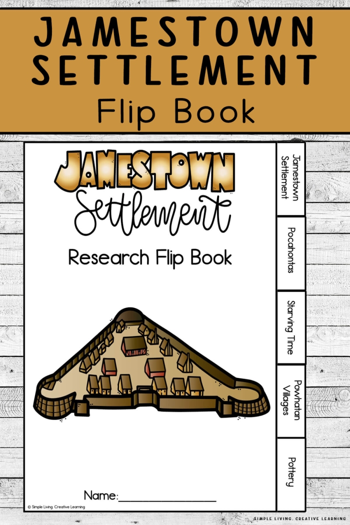 Discover facts about Jamestown with this engaging reading worksheet for grade three students Jamestown Colony worksheet for third graders exploring early American history