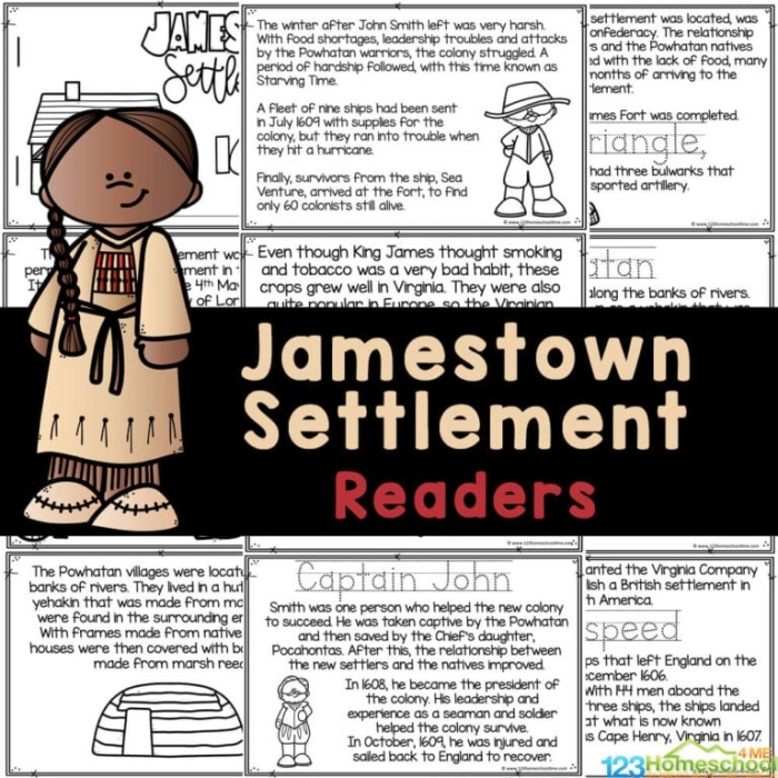 Explore Jamestown history with this informative worksheet for third graders, image 14 Third Grade Jamestown Colony worksheet featuring historical facts and engaging reading activities
