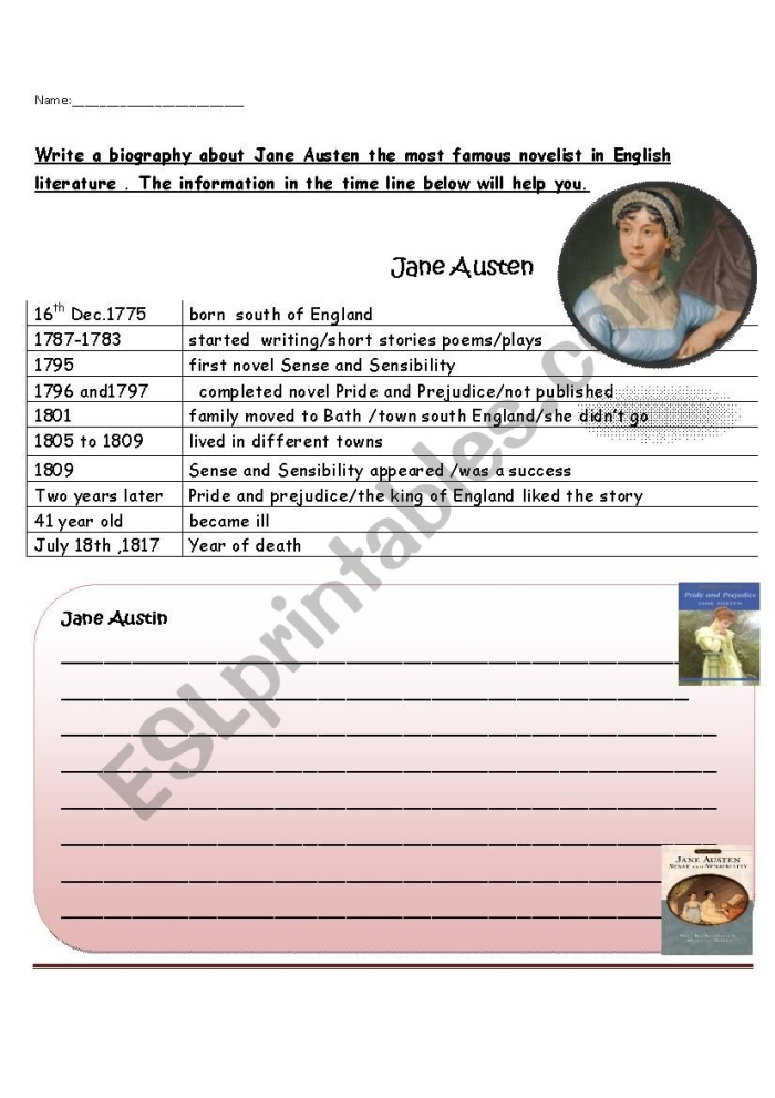 Julia Child biography worksheet for fourth graders featuring a comprehension exercise