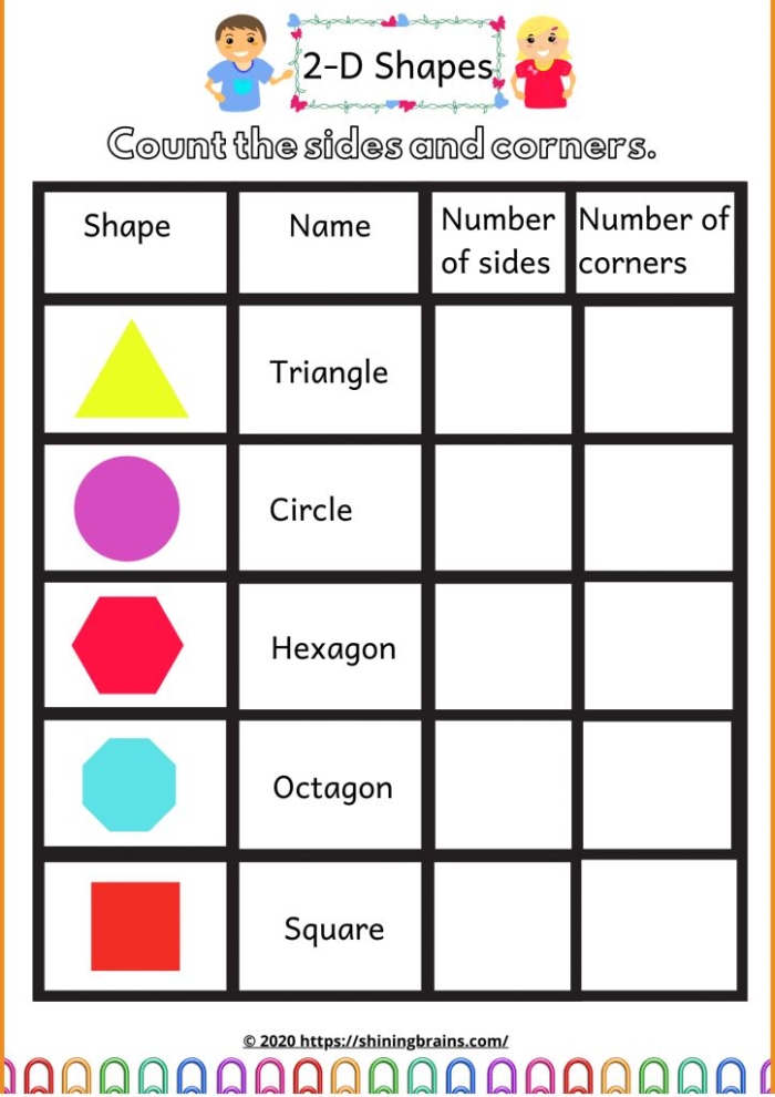 Name That Shape: 2D Shape Assessment worksheet for geometry practice A kindergarten geometry worksheet showing various 2D shapes for students to identify and name