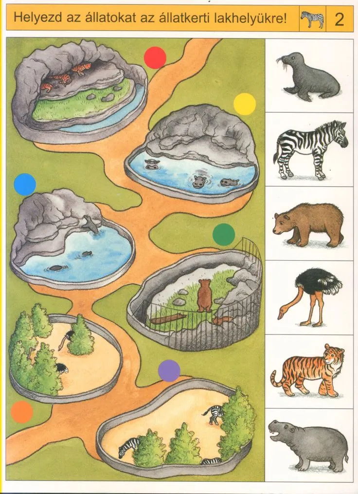Animal Habitat Drawing Page worksheet for kindergarten students showing animals and their habitats