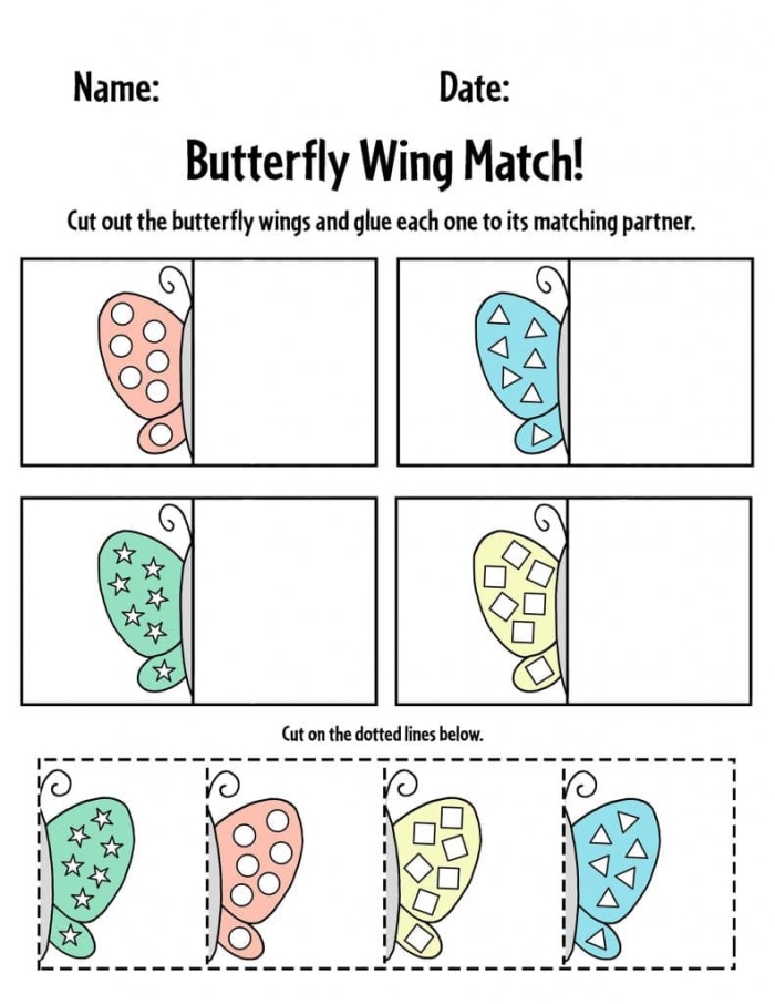 Kindergarten butterfly parts labeling worksheet for fraction learning, image 18 Butterfly Anatomy worksheet showing labeled parts for kindergarten fractions activity