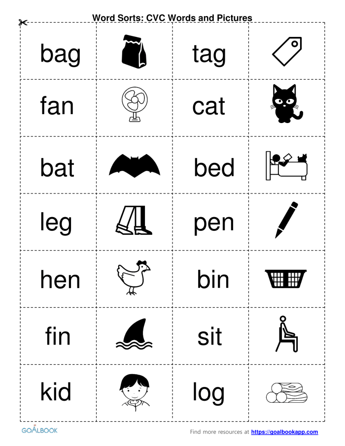 Engaging short I CVC word sort activity featuring -ig and -in words for young learners Kindergarten worksheet showing short I CVC word sort with -ig and -in word pictures for subtraction practice