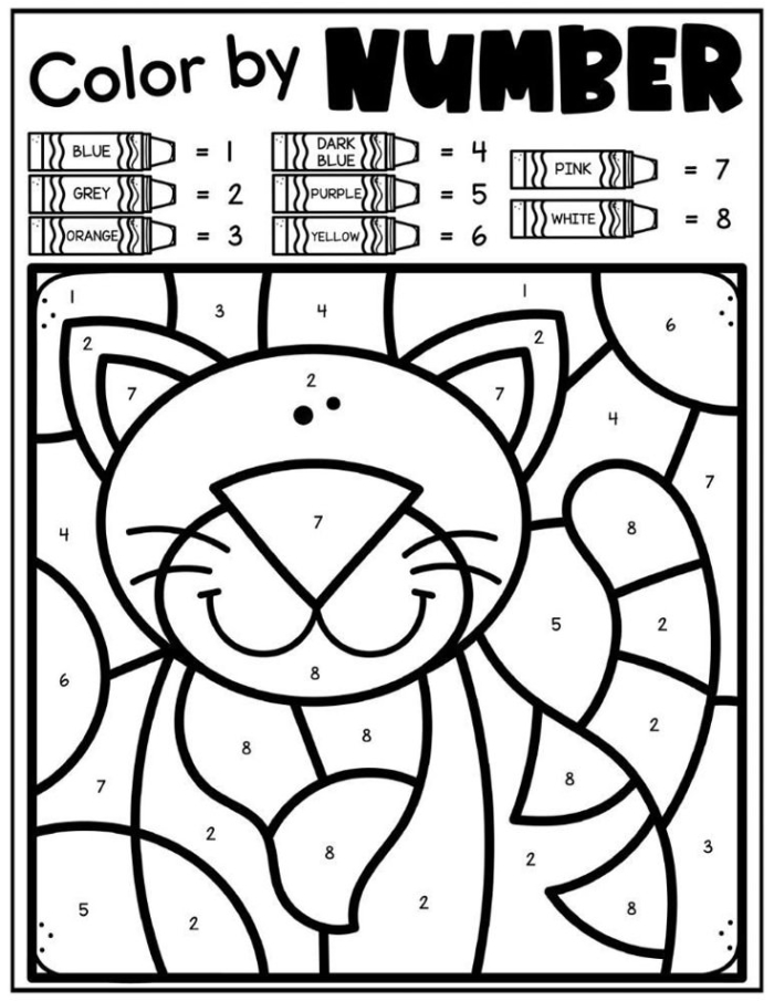 Cat nap themed color by number activity for young learners in data and graphing skills Kindergarten color by number worksheet featuring a cozy cat nap scene for early data skills