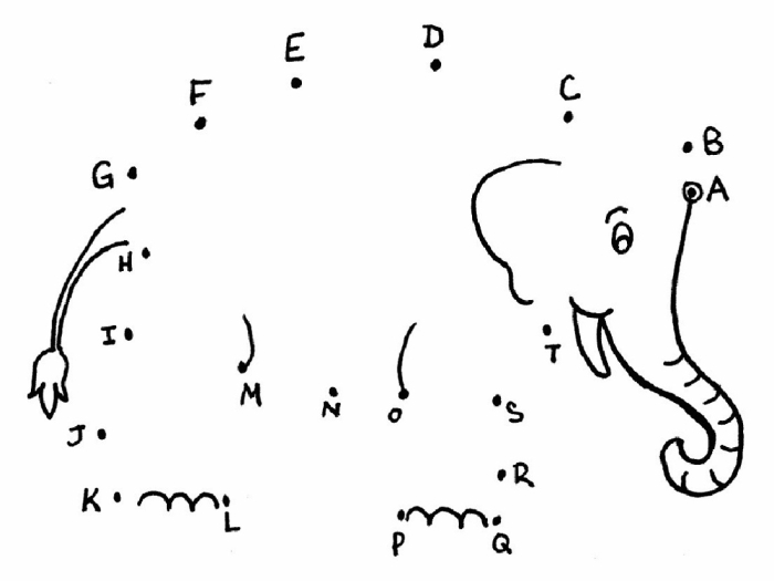 Elephant dot-to-dot activity showing the world's biggest land animal for young students Connect the dots from 1 to 50 to reveal a large elephant for kindergarten learners