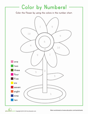 Flower coloring activity using a number chart to identify numbers for young learners, image 15 Kindergarten color by number flower worksheet featuring numerals and number words