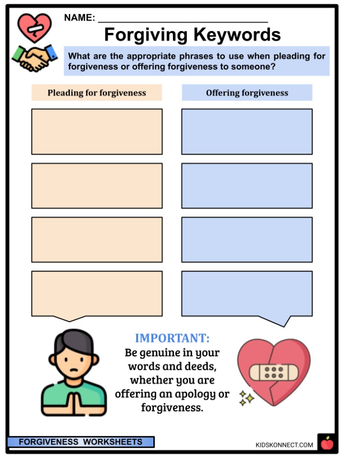 Social emotional learning hand worksheet with forgiveness words for young learners 7 Kindergarten Foregiveness Fingers worksheet showing a hand with supportive words for social emotional learning