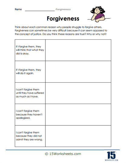 Forgiveness Fingers activity encouraging positive words and feelings for young students 21 Kindergarten worksheet showing a hand with supportive words written on each finger for forgiveness