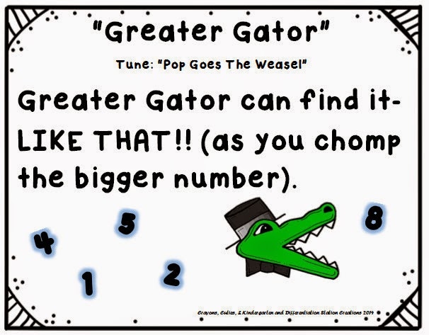 Kindergarten worksheet showing Greater Gator 2 comparing numbers with greater than, less than, and equal to symbols