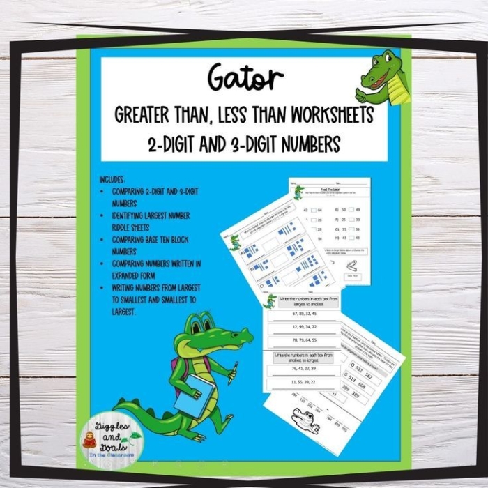 Kindergarten worksheet showing Greater Gator 2 activity comparing numbers with greater than, less than, and equal to symbols